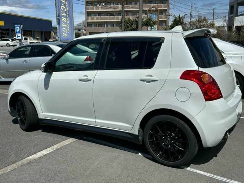SWIFT