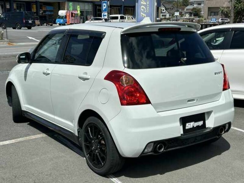 SWIFT