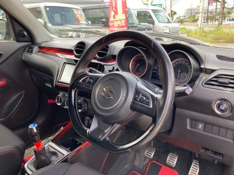 SWIFT