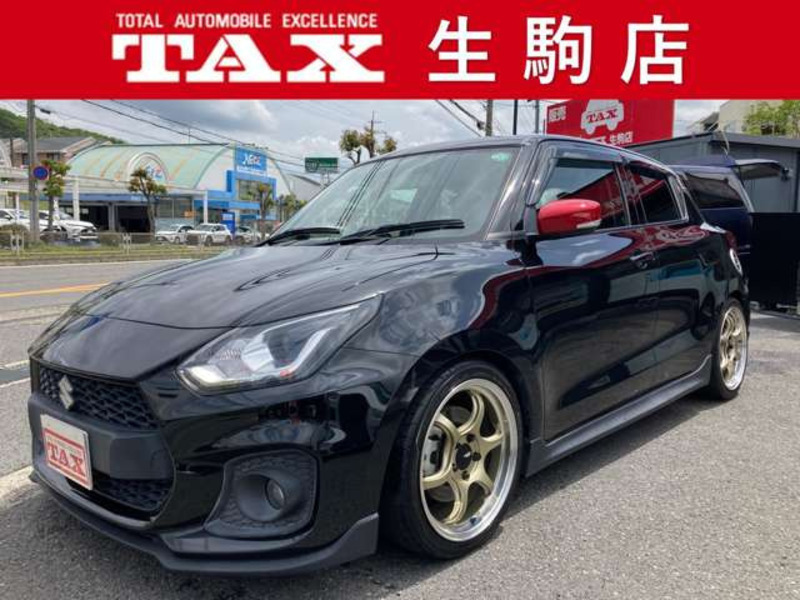 SWIFT