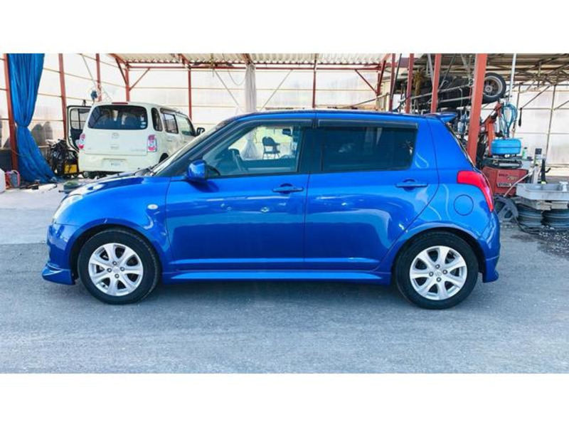 SWIFT