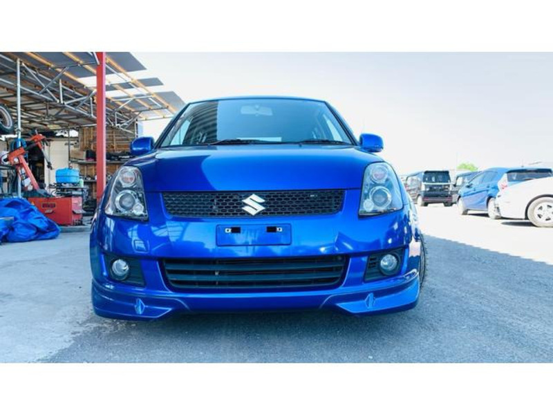 SWIFT