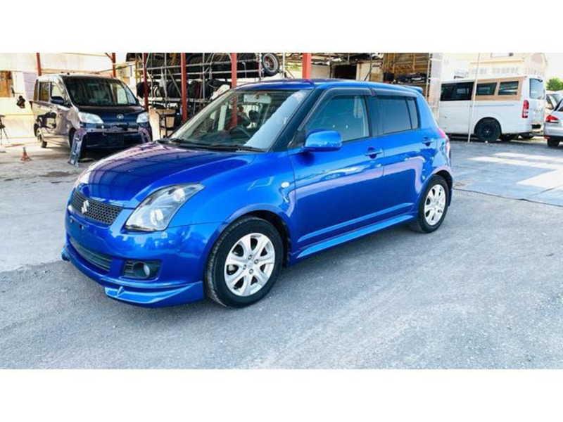 SWIFT