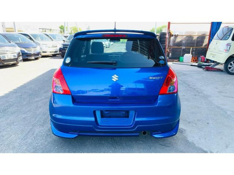 SWIFT