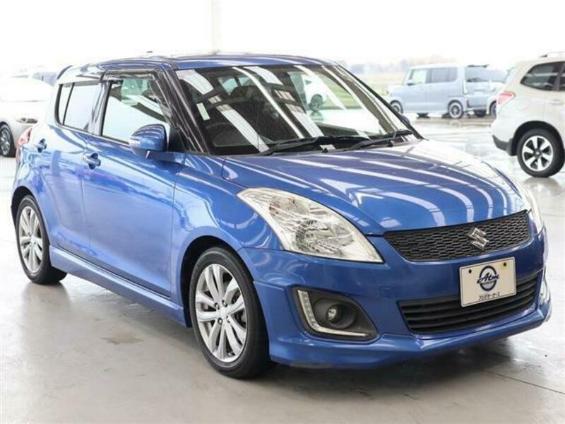 SWIFT