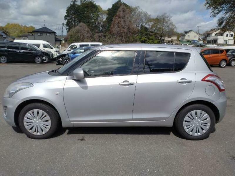 SWIFT