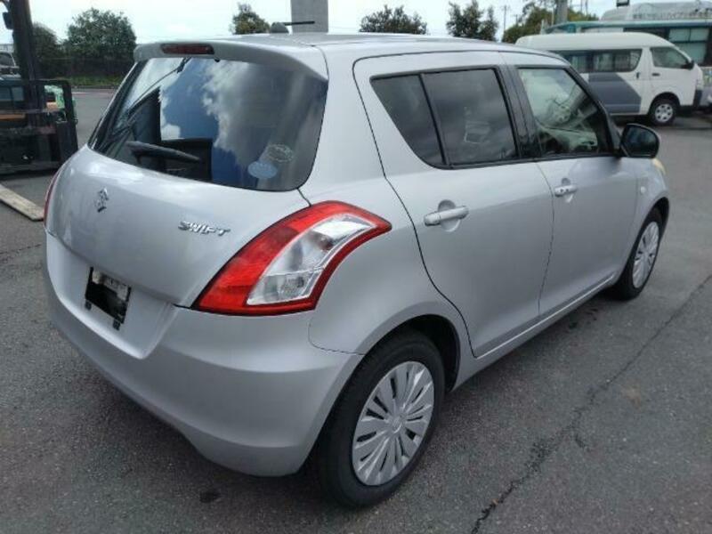 SWIFT