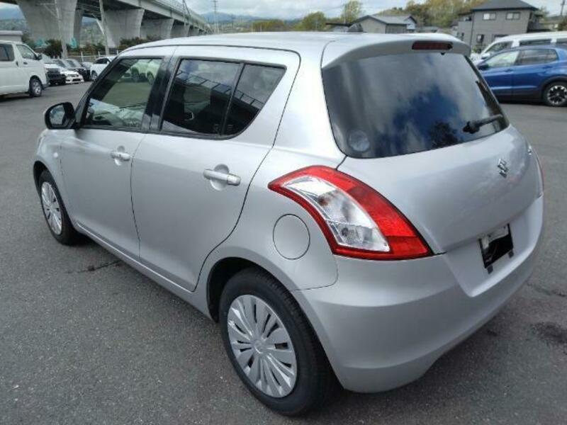 SWIFT