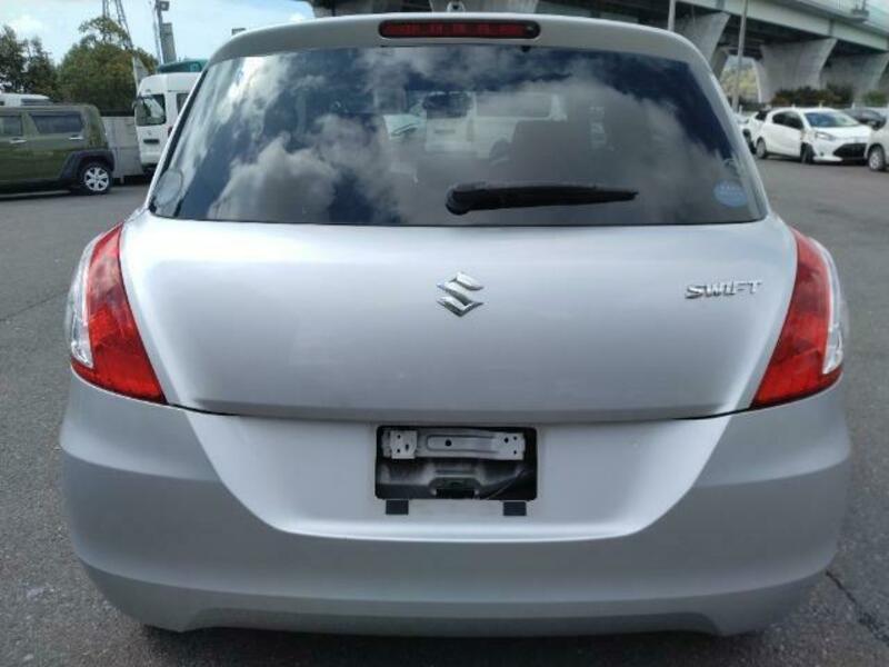 SWIFT