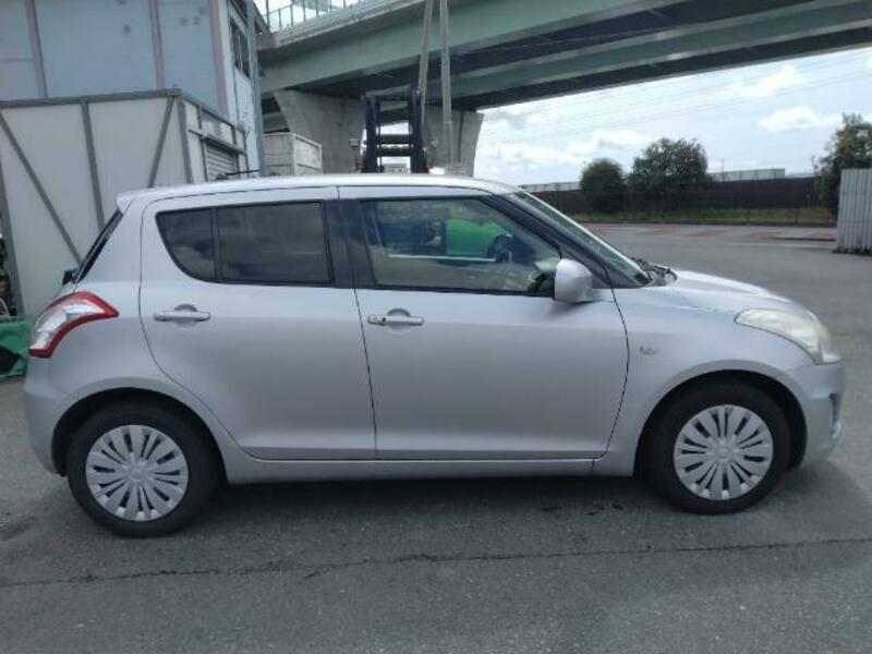 SWIFT