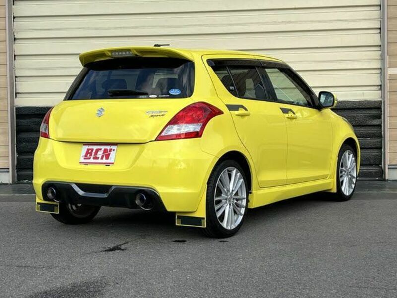 SWIFT