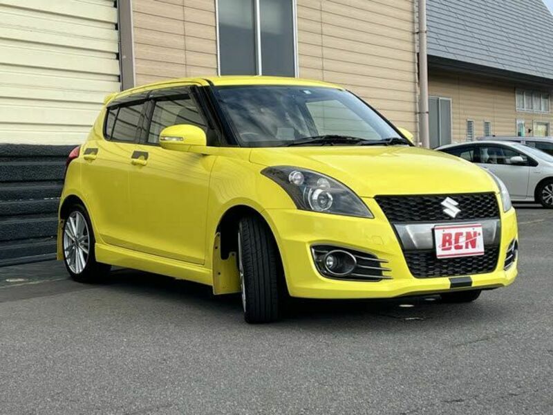 SWIFT