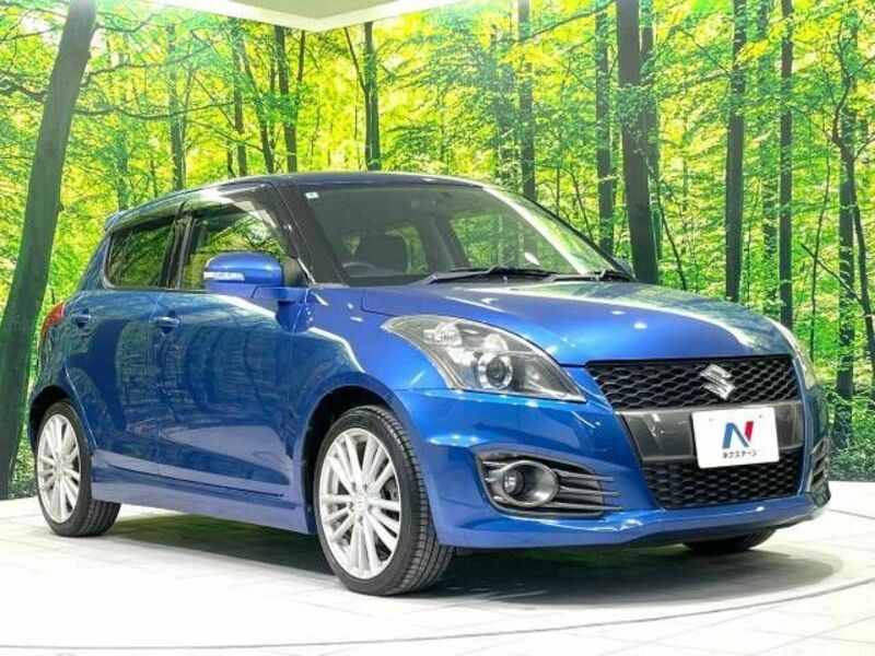 SWIFT