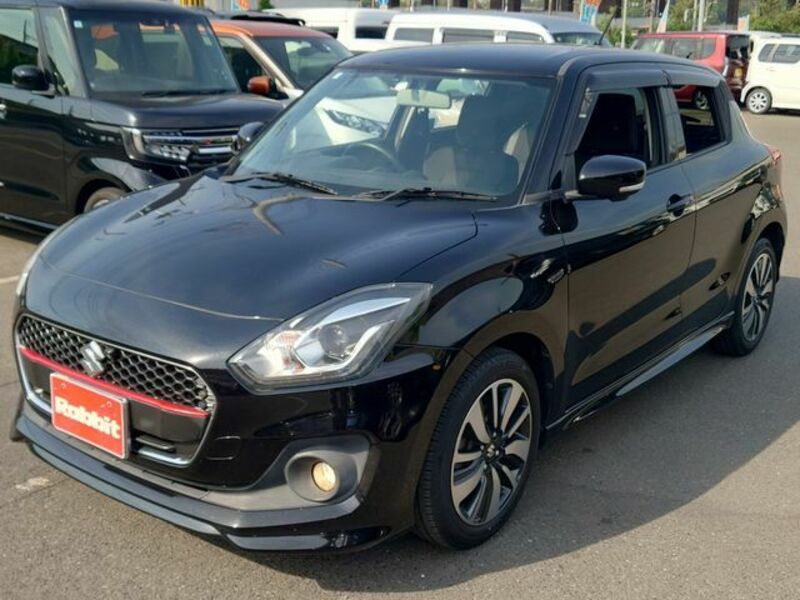 SWIFT