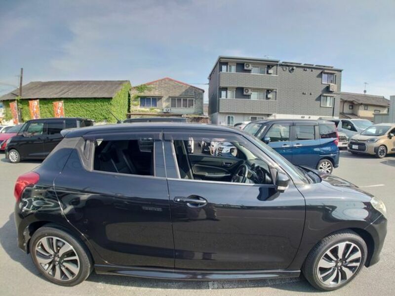 SWIFT