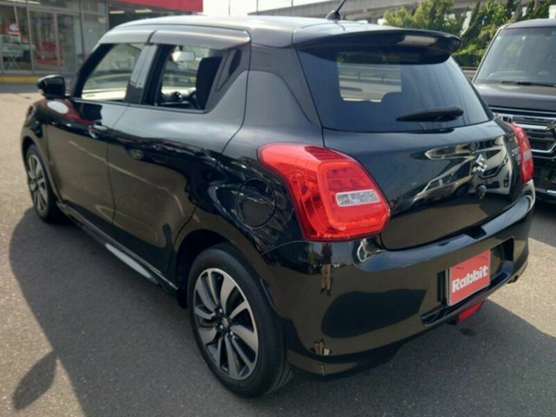 SWIFT