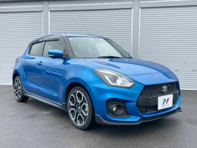 SWIFT