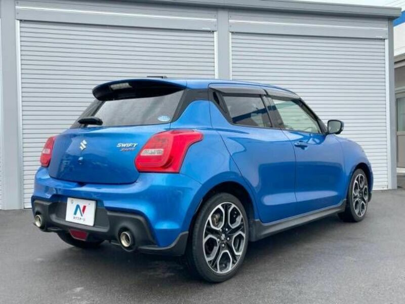 SWIFT