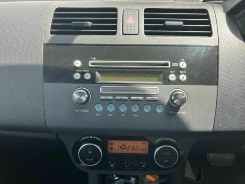 SWIFT-22