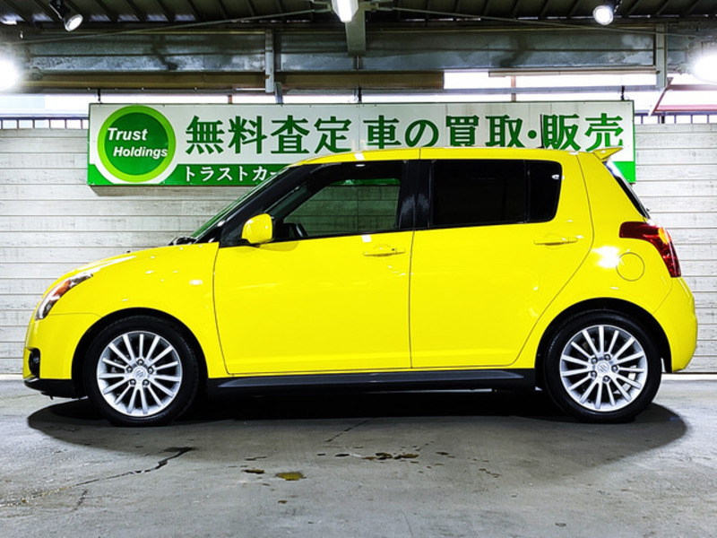 SWIFT-6