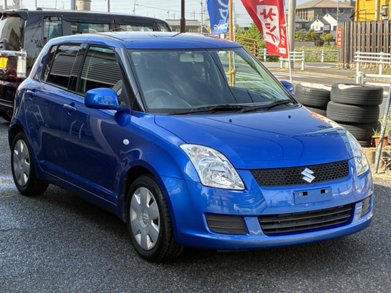 SWIFT