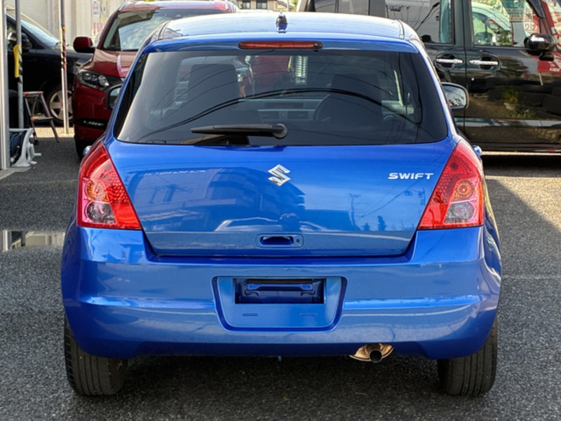 SWIFT