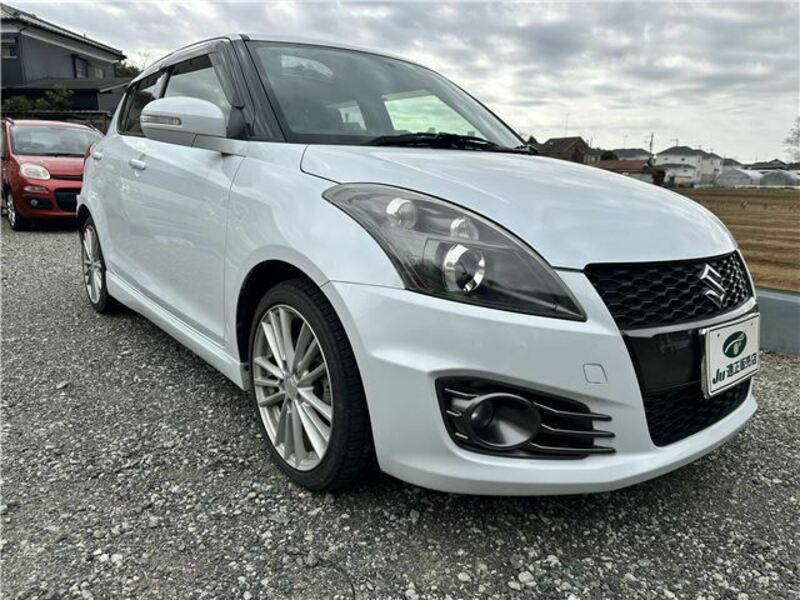 SWIFT