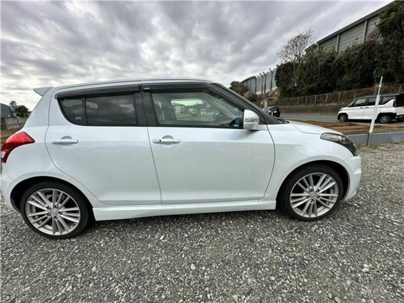 SWIFT