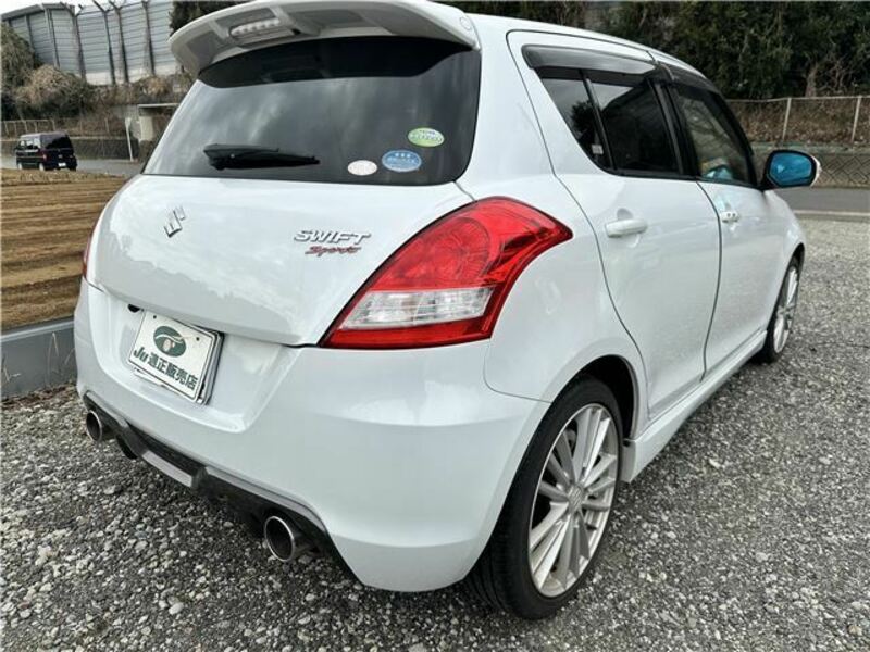 SWIFT