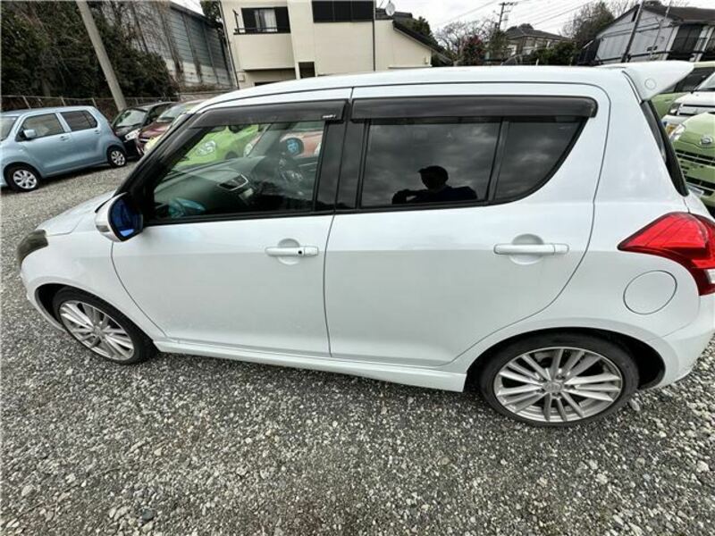 SWIFT