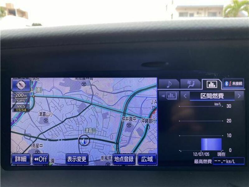 GS