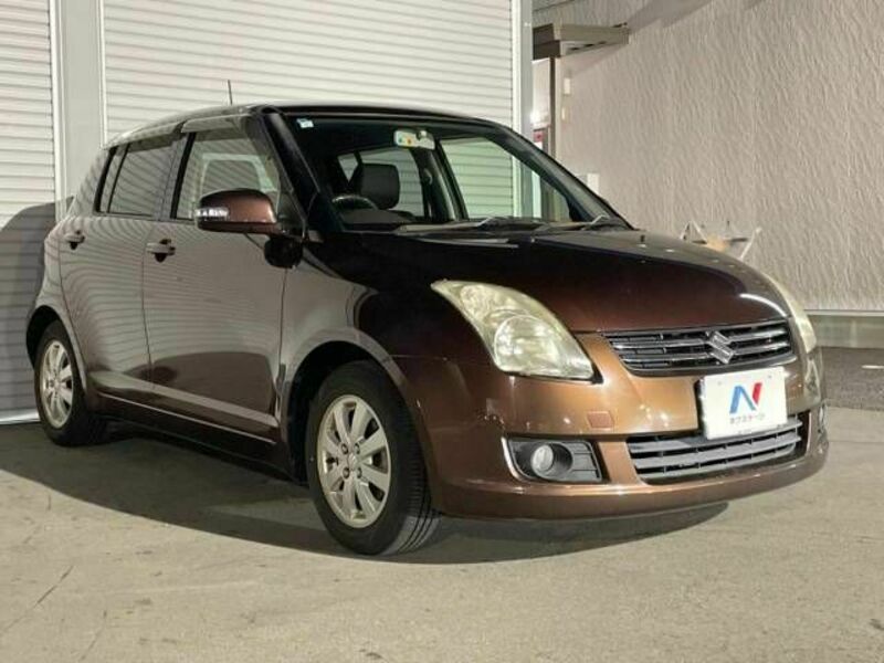 SWIFT