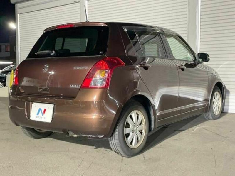 SWIFT
