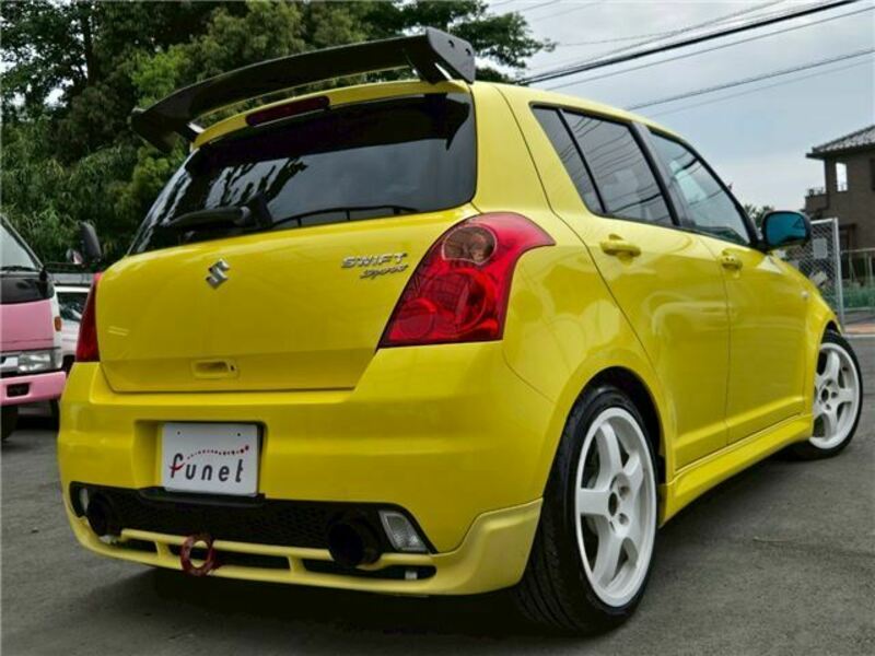 SWIFT