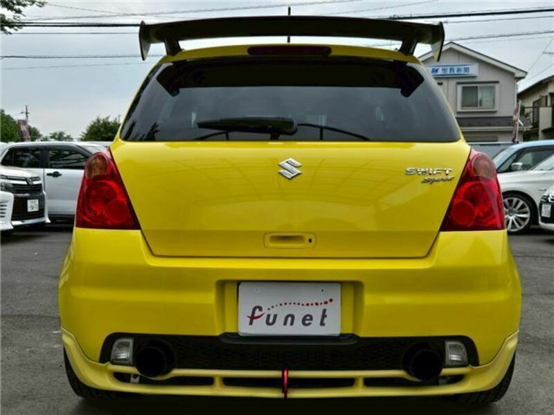 SWIFT