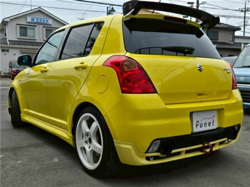 SWIFT