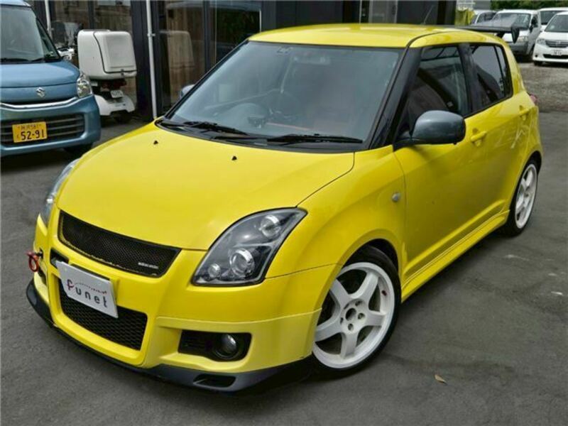 SWIFT