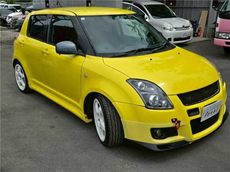 SWIFT