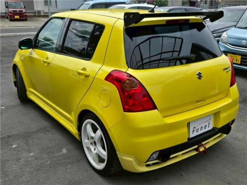 SWIFT