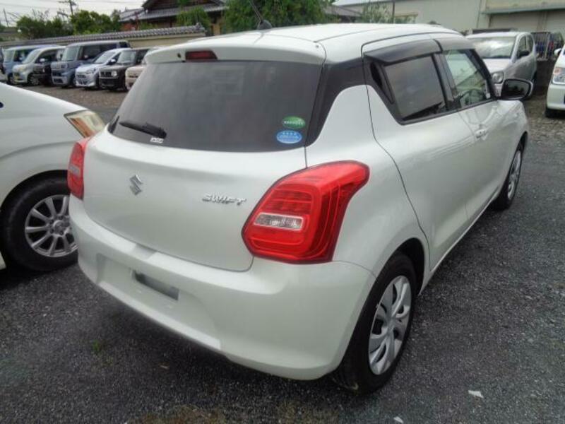 SWIFT