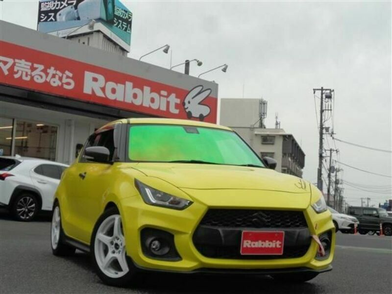 SWIFT