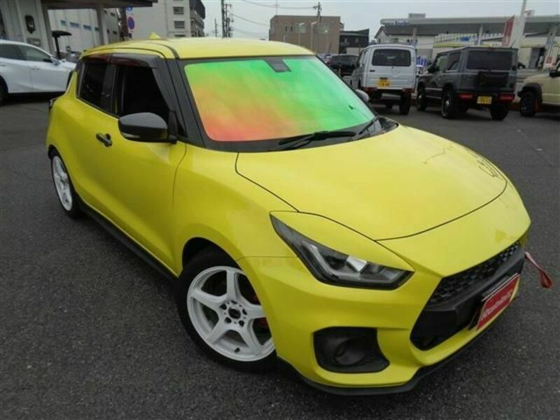 SWIFT
