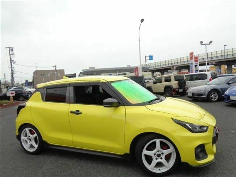 SWIFT