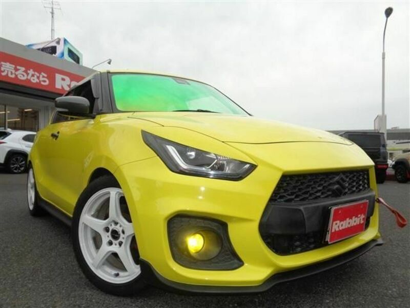 SWIFT