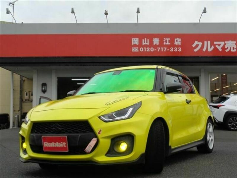 SWIFT