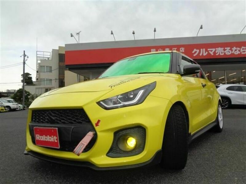 SWIFT