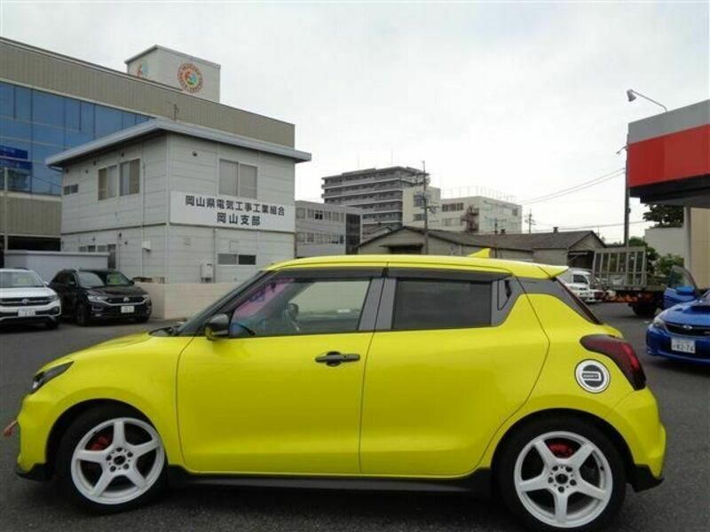 SWIFT