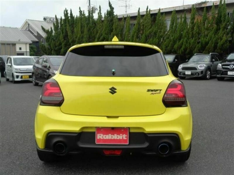 SWIFT