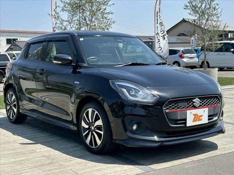 SWIFT