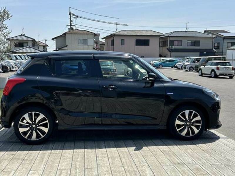 SWIFT